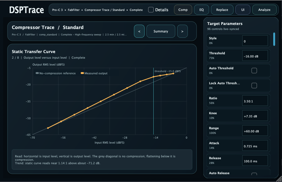 DSPTrace compressor trace static transfer curve